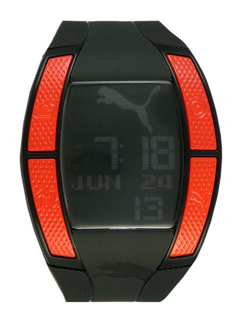 ecommerce watch