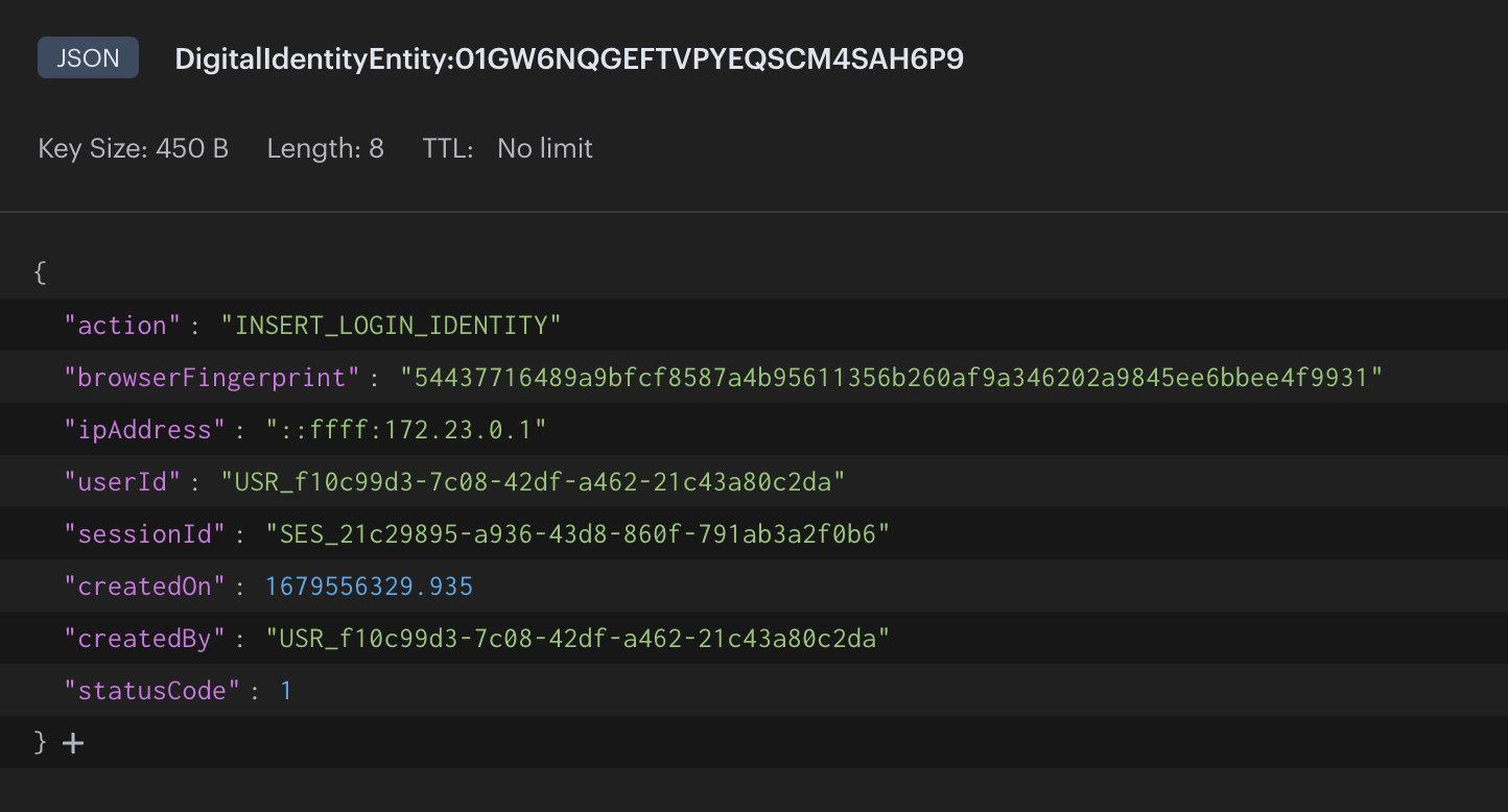Login Identity as JSON