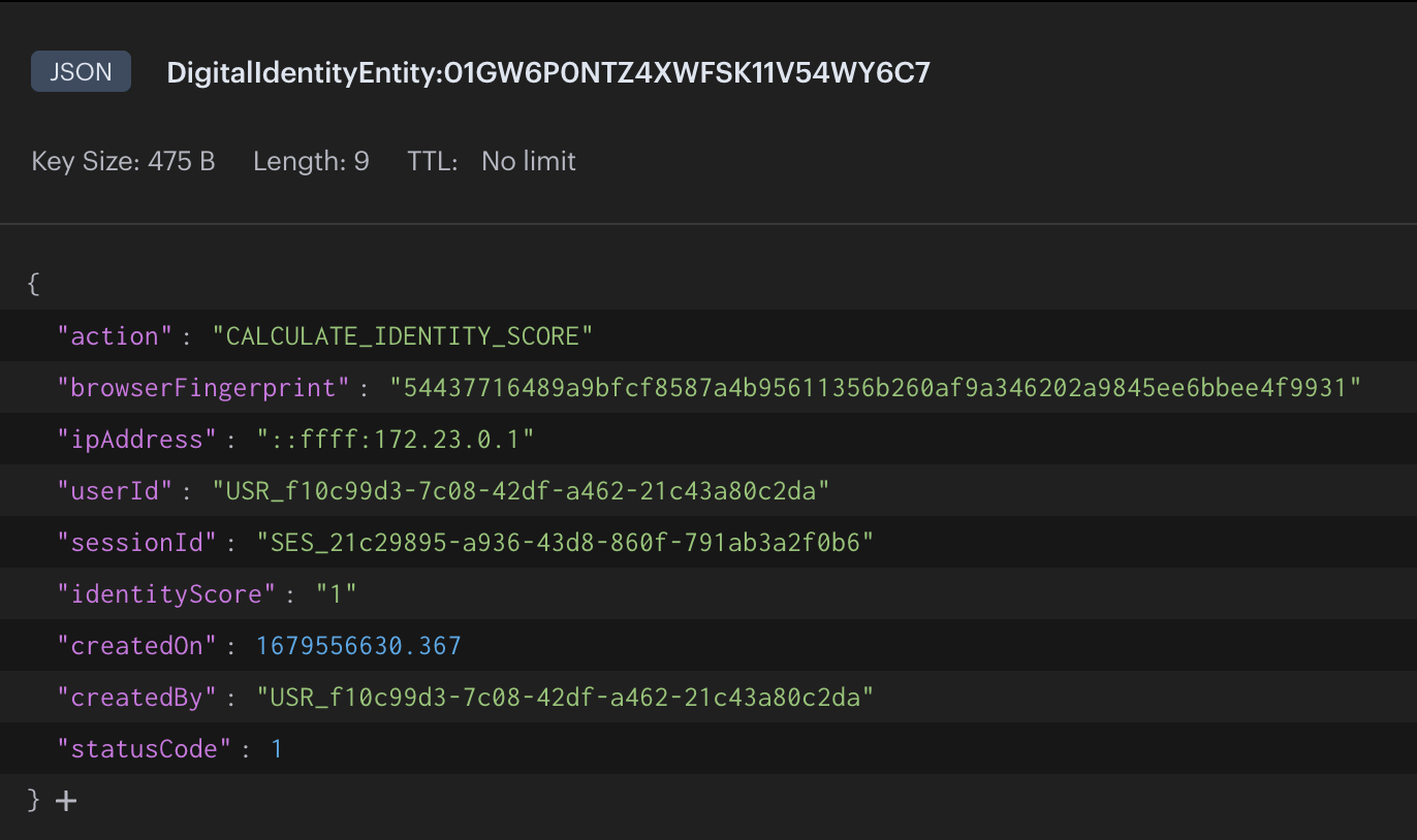 Validation Identity as JSON