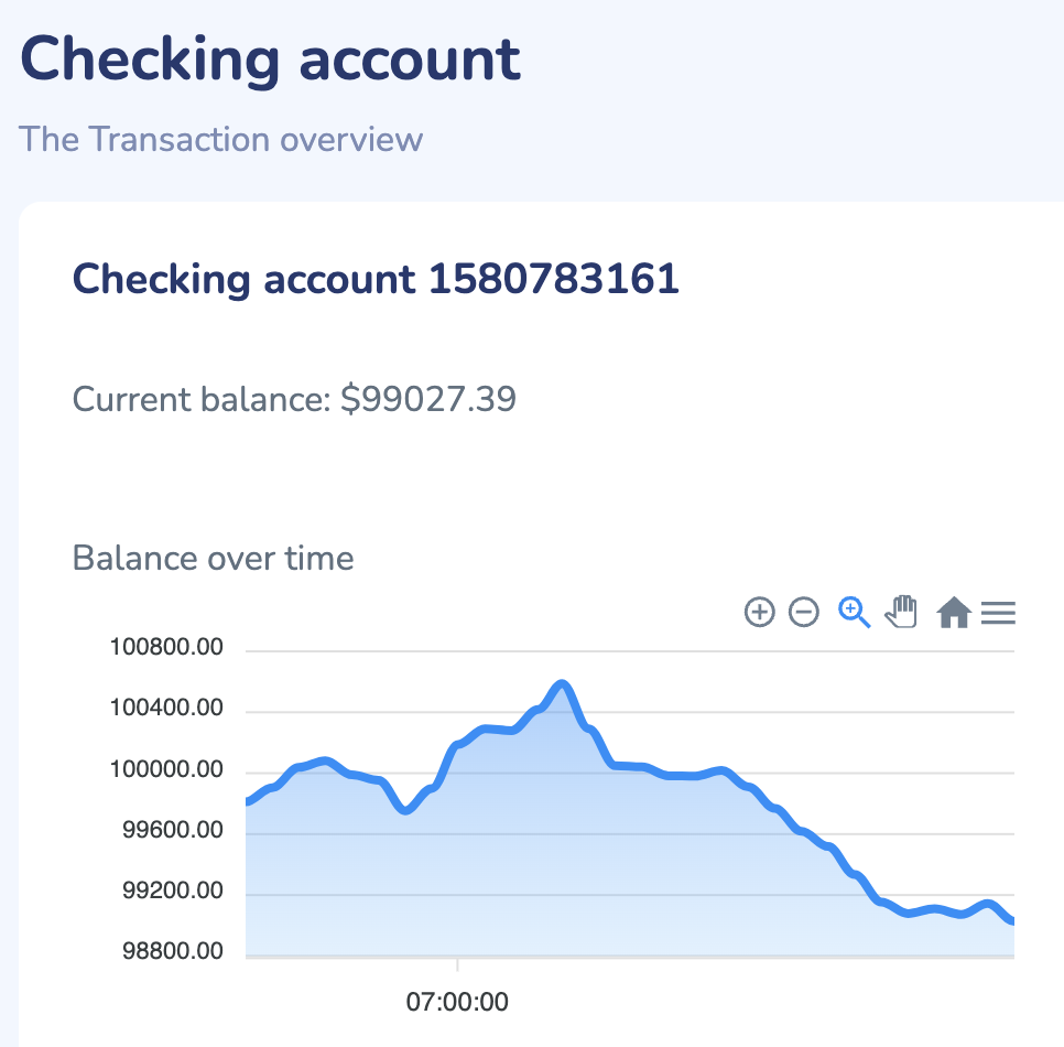 dashboard balance