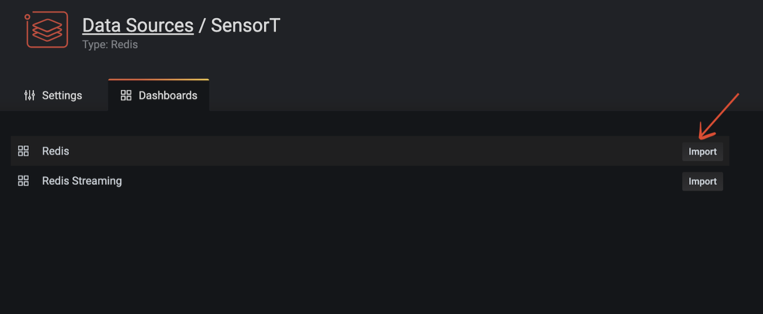 grafana