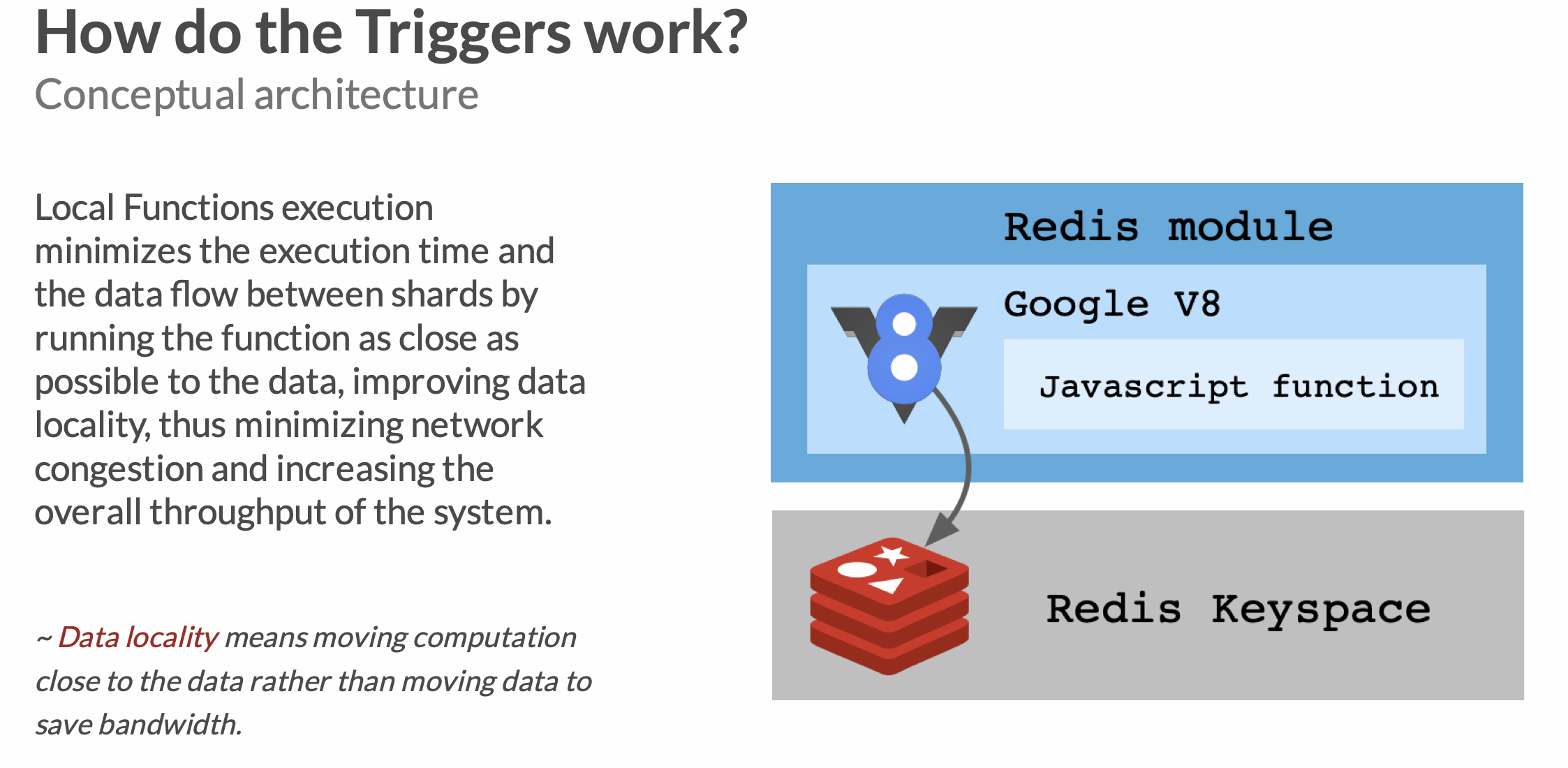 how-triggers-work