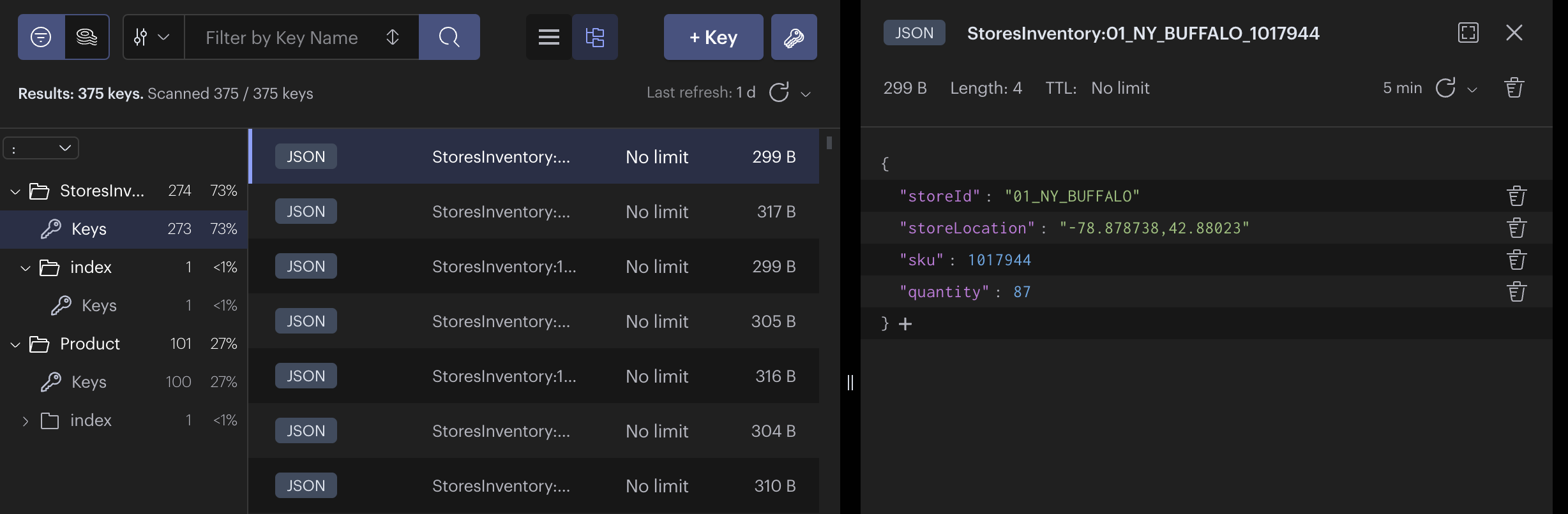 inventory data
