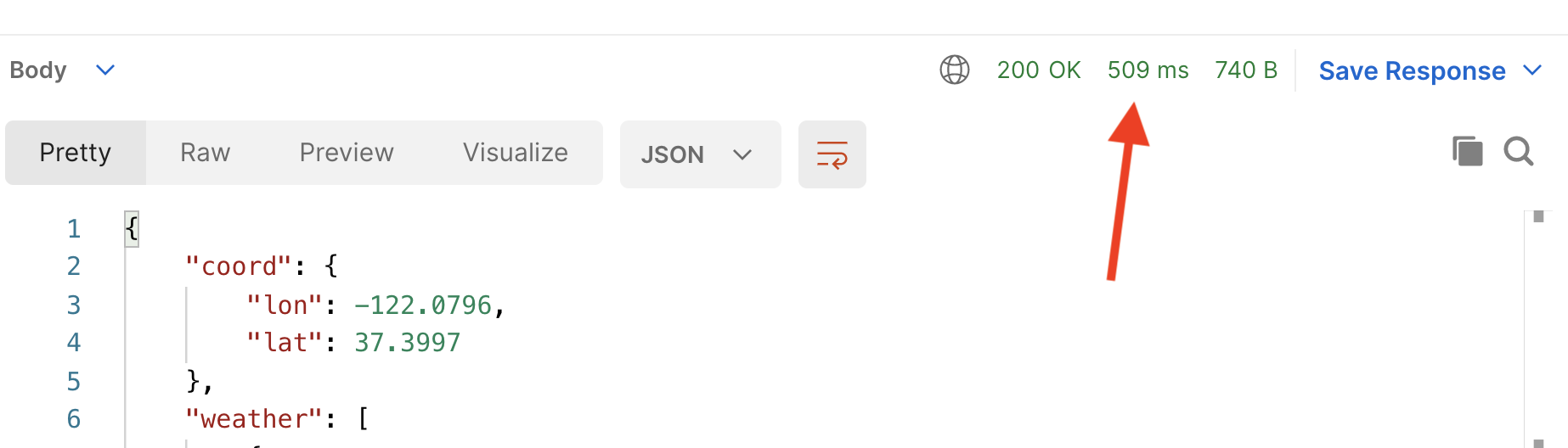 Origin Request