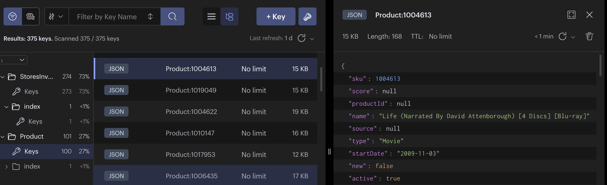 product data