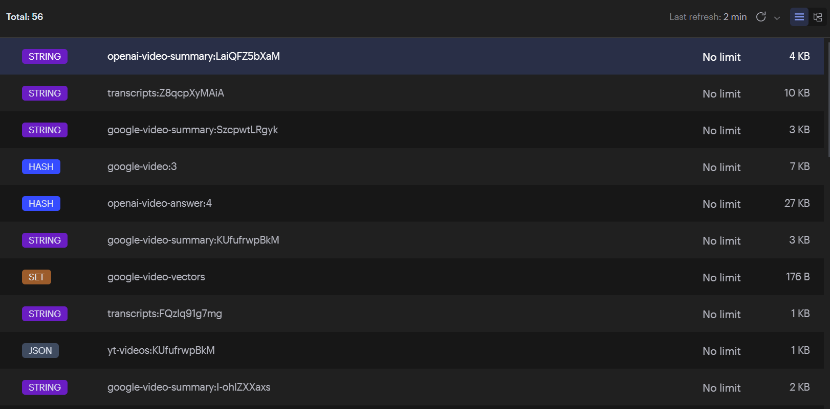 RedisInsight keys