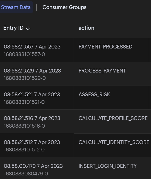 RedisInsight transaction risk scoring transaction stream